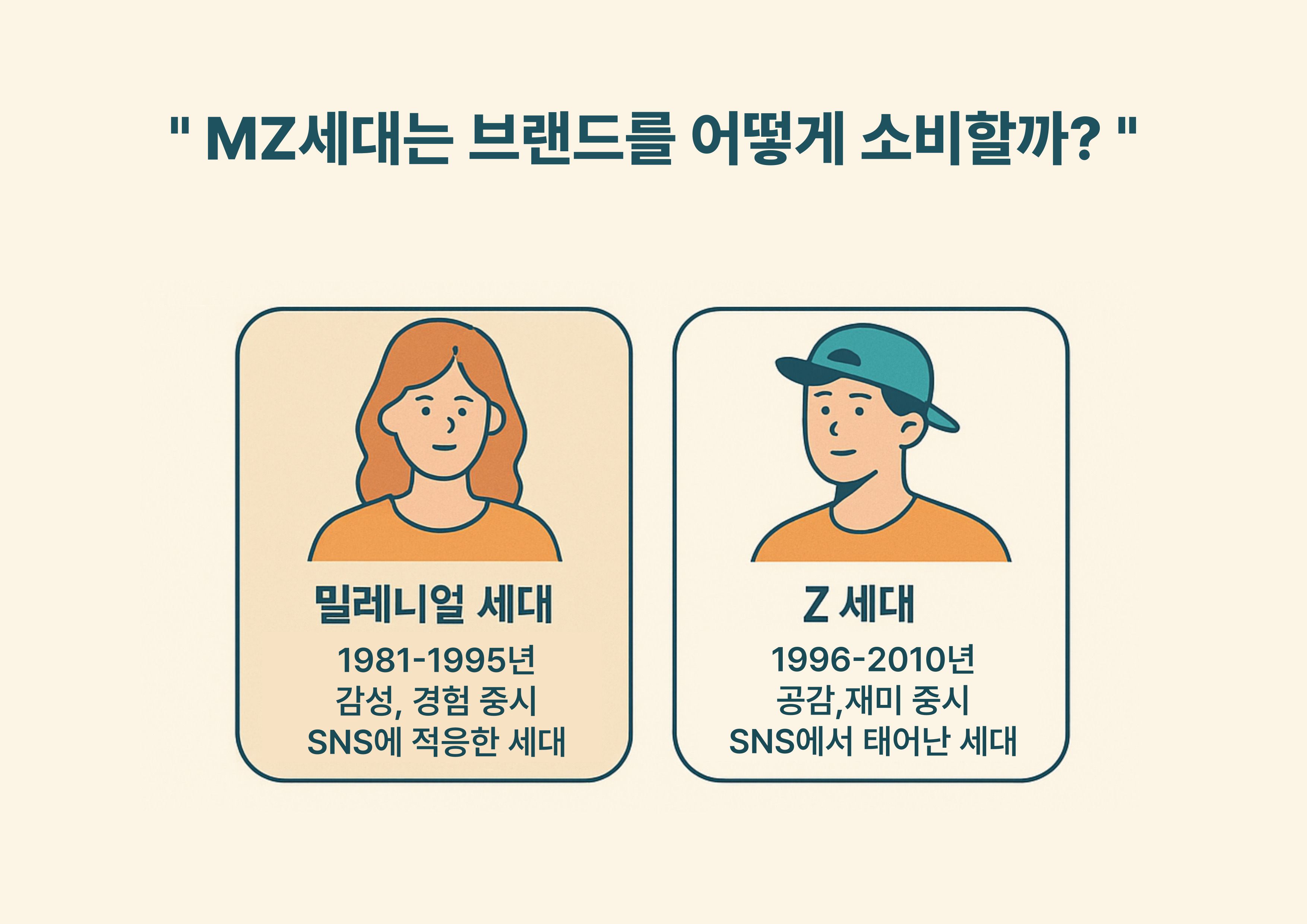 mz세대는 브랜드를 어떻게 소비할까.jpg